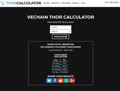 THOR Calculator